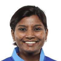 Rajeshwari Gayakwad